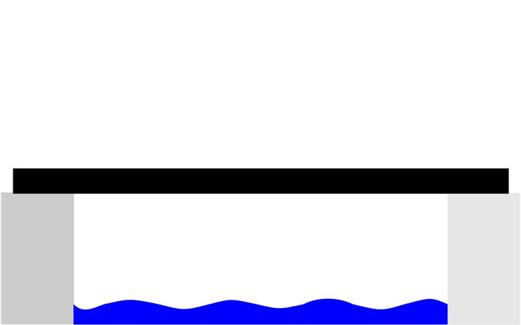 Beam Bridge Type